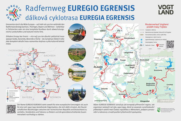 Euregio Radweg Schild