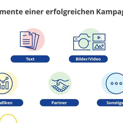Bild vergr&ouml;&szlig;ern: ED burgerinitiative2